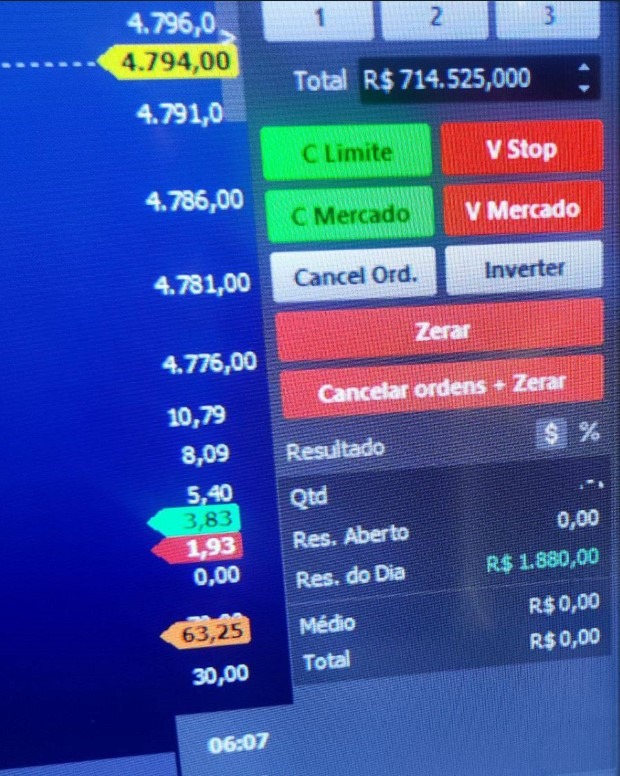 Resultado do aluno 4